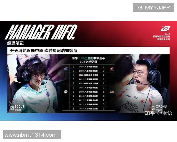 esports最新数据S15英雄联盟赛事热议LNG战队实力变革与未来发展趋势分析